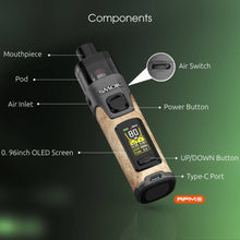 Load image into Gallery viewer, Smok RPM 5 Pod Vape Kit - Components | The Puffin Hut
