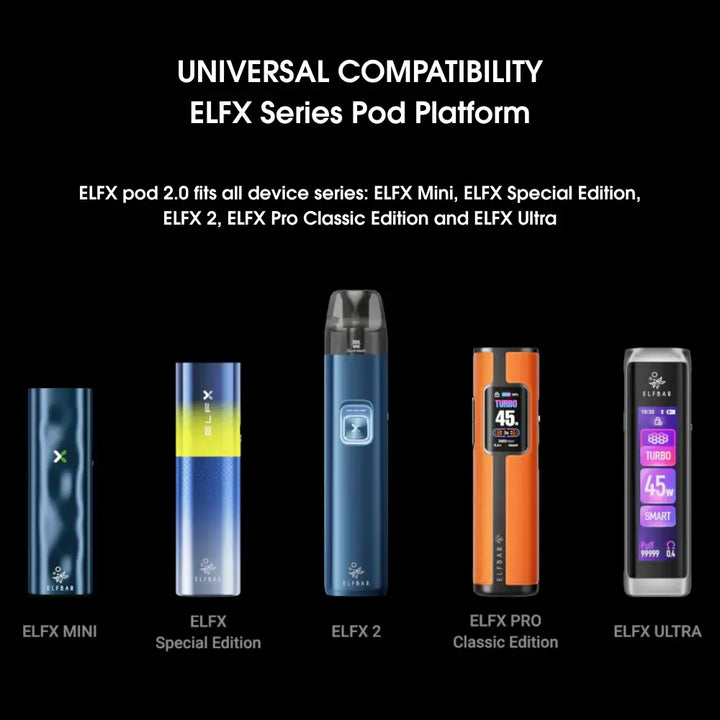 ELFX V2 Replacement Pods - Compatibility | The Puffin Hut
