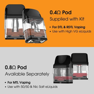 Vaporesso XROS Pro Pod Kit - Pods | The Puffin Hut