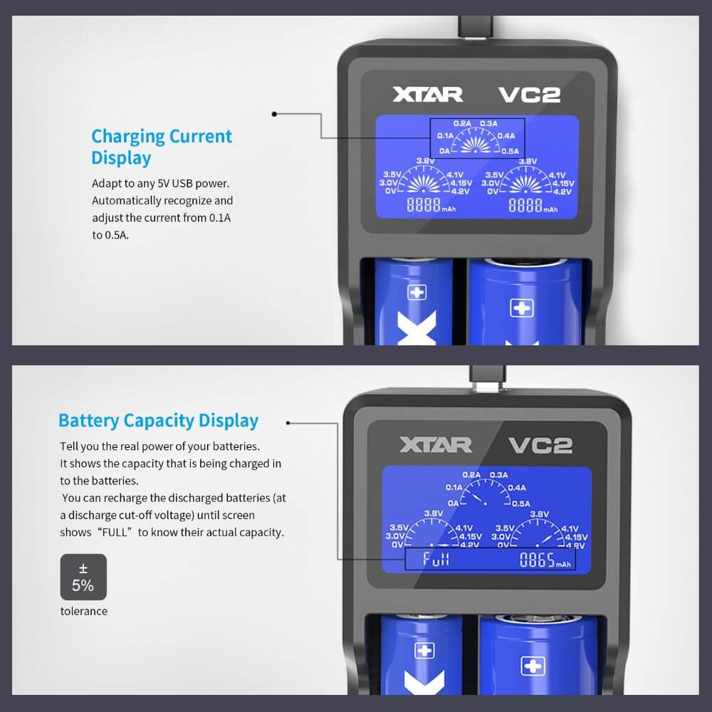 XTAR VC2 Dual Battery Charger - features | The Puffin Hut