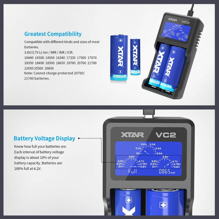 XTAR VC2 Dual Battery Charger - features | The Puffin Hut
