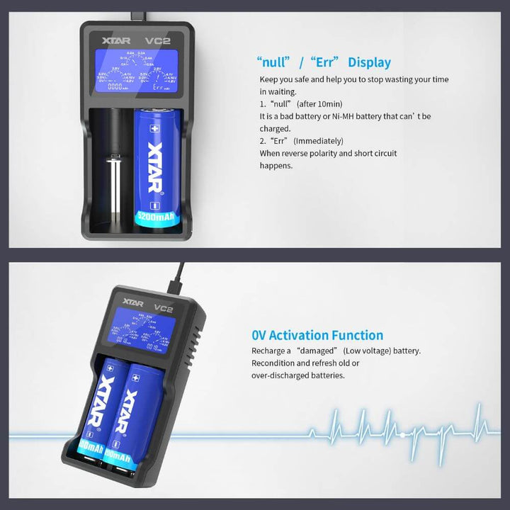 XTAR VC2 Dual Battery Charger - Features | The Puffin Hut