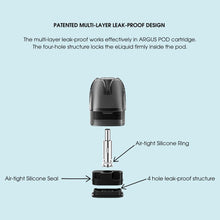 Load image into Gallery viewer, Voopoo Argus Z Pod Kit - Leak-proof design | The Puffin Hut
